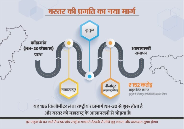 आत्मसमर्पित माओवादियों ने थामी तरक्की की डोर